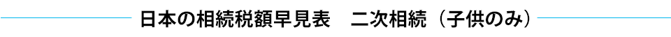 国外相続