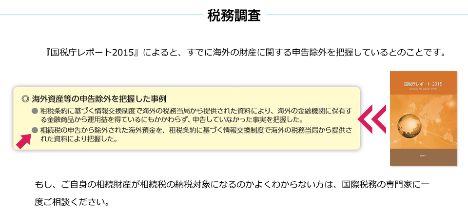国外相続